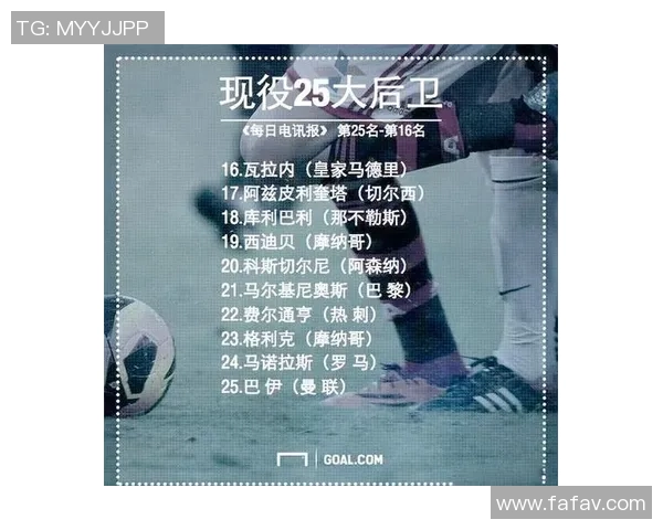 全球十大足球球星技能排行揭晓 谁能登顶成为最佳球员