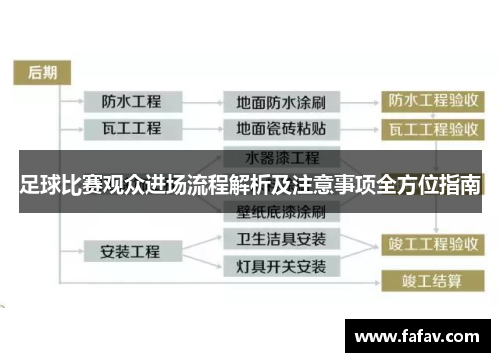 足球比赛观众进场流程解析及注意事项全方位指南